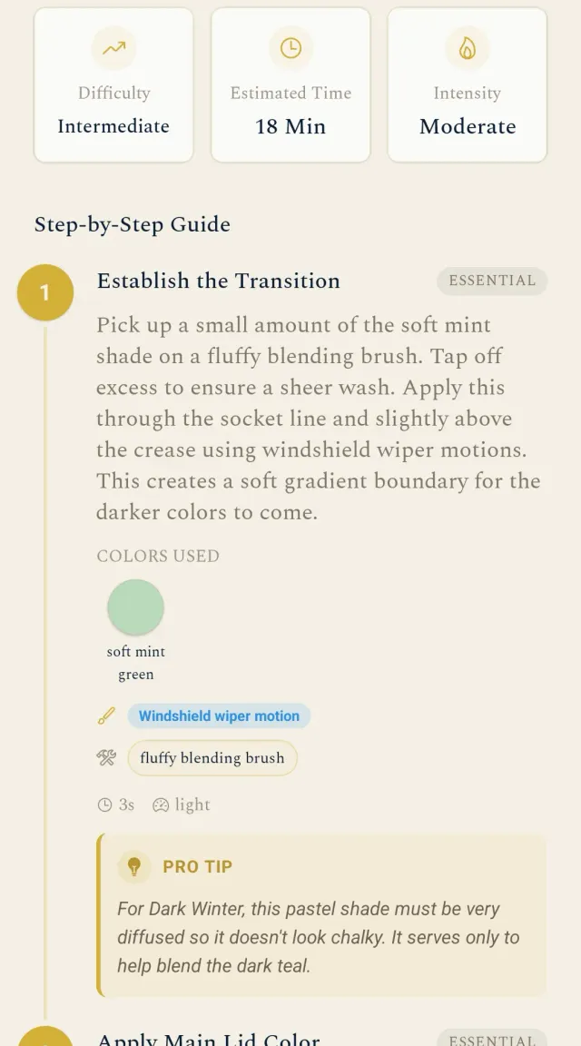 Step-by-Step Tutorials